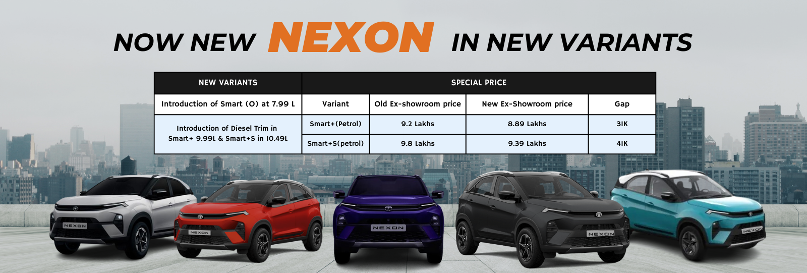 New Nexon price
